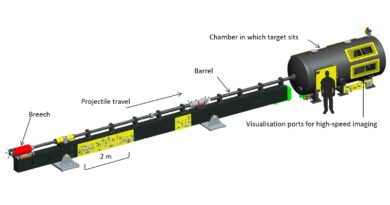 ADFA Gas Gun Canberra Diagram